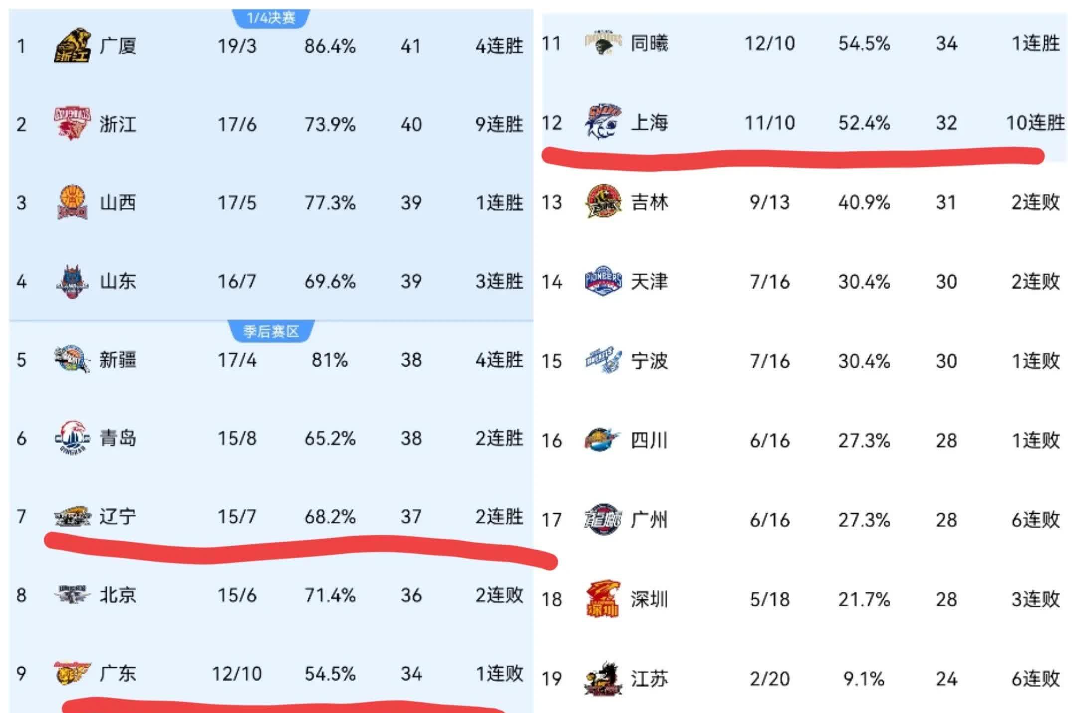 1xbet体育app下载-热刺势不可挡，继续领跑积分榜的简单介绍