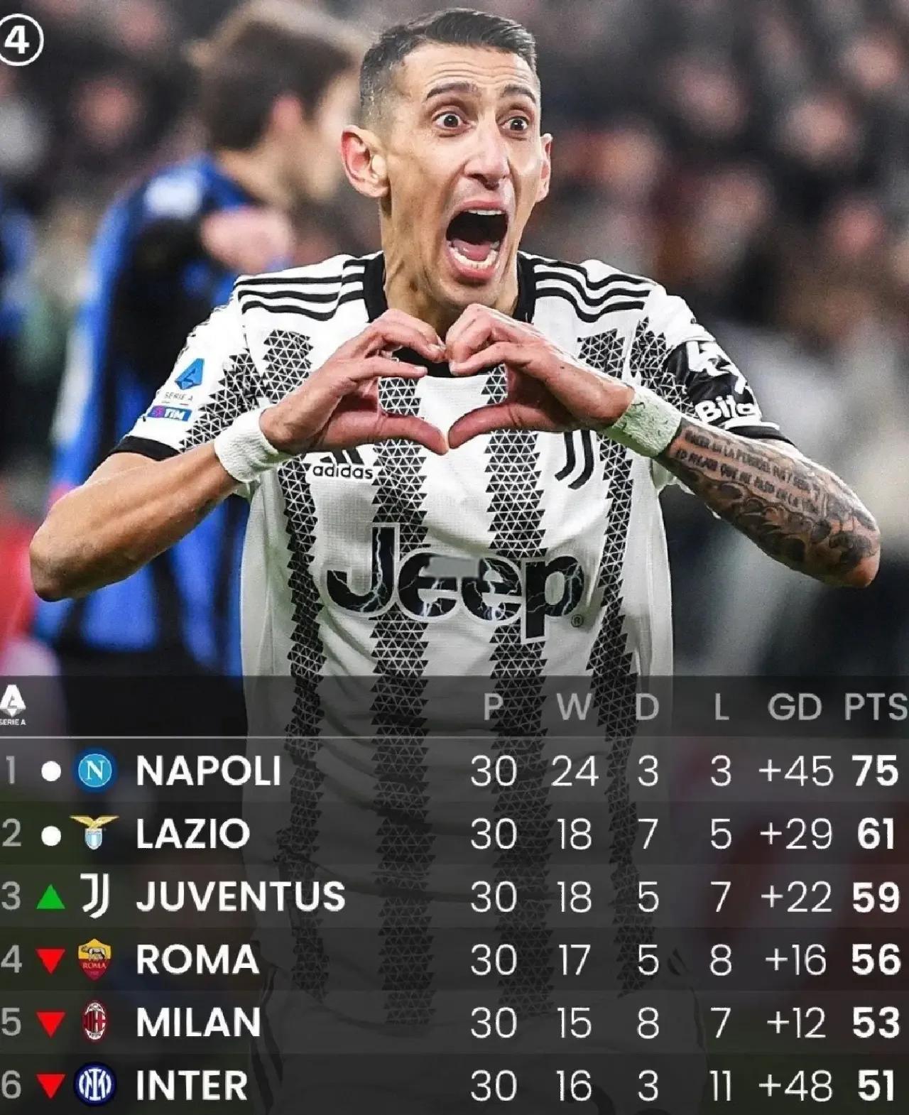 1xbet体育官网登录网址-尤文图斯胜出，终结连败纪录