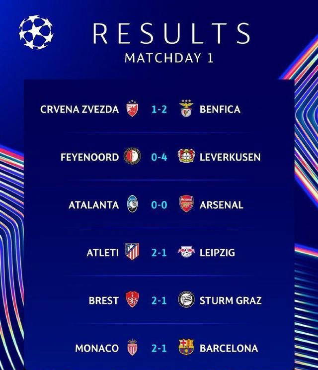 1xbet体育网页版登录入口-扎根固本！拜仁稳固积分榜领跑优势