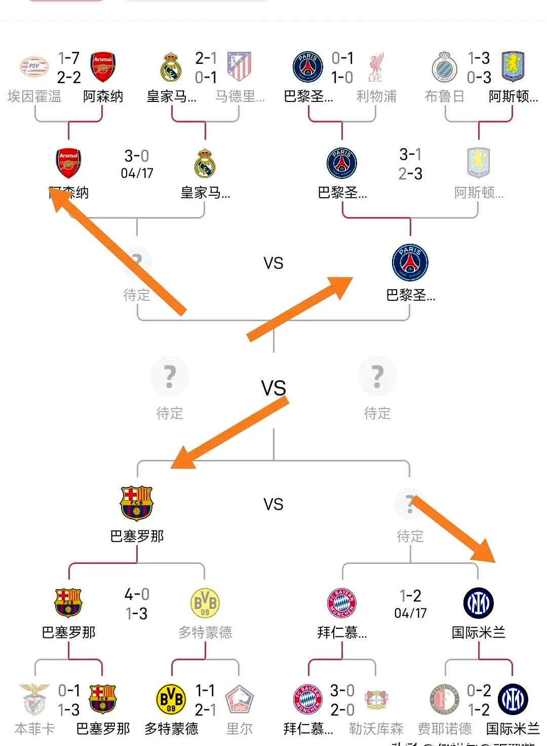 1xbet体育网页版-巴萨助攻王患上伤病,欧冠拼图或生变的简单介绍