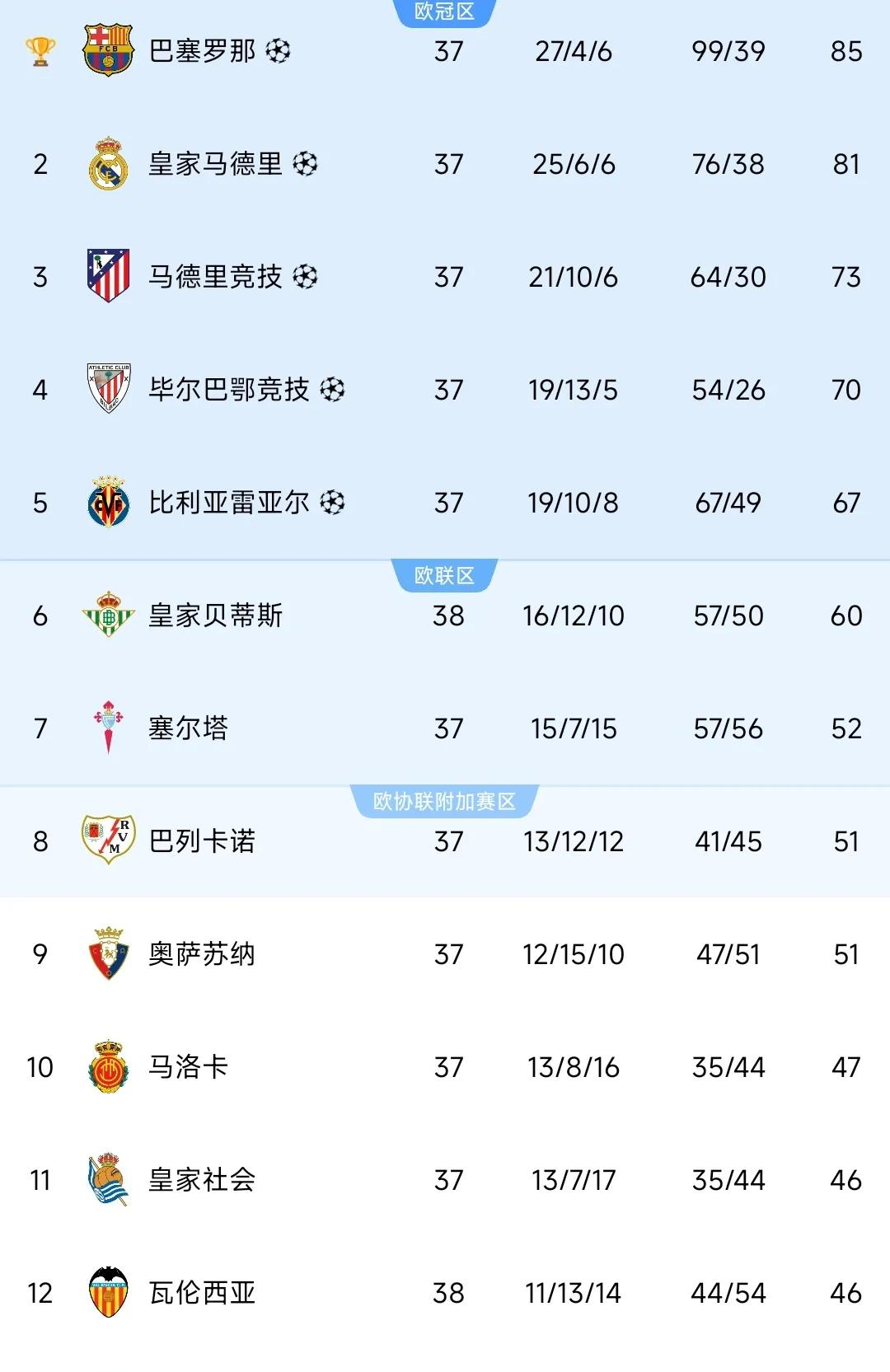 1xbet体育网页版登录入口-关于俄罗斯队在欧预赛中取得胜利，晋级阶段一强劲对手的信息