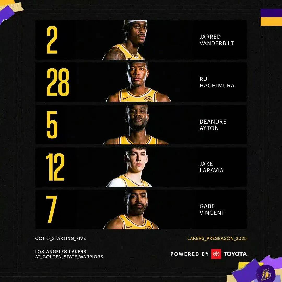 1xbet体育中国官网-勇士击败湖人，赛季首胜！