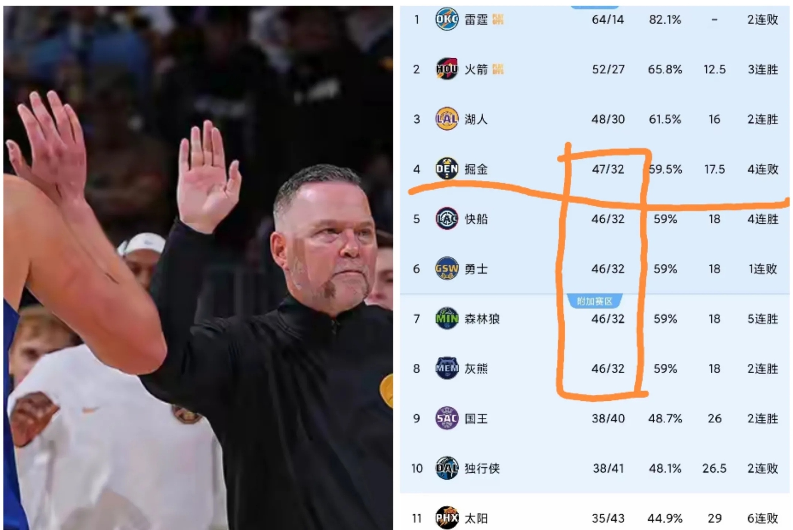 1xbet体育新闻-马刺客场击败掘金,取得两连胜