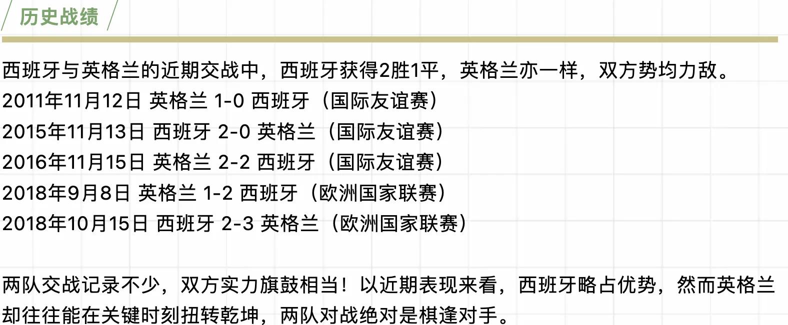 1xbet体育网页版登录入口-英格兰战胜挪威，小组头名稳拿的简单介绍